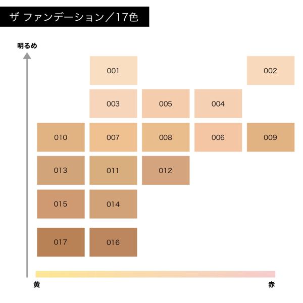 アディクション　ザ・ファンデーション　スキンプロテクター