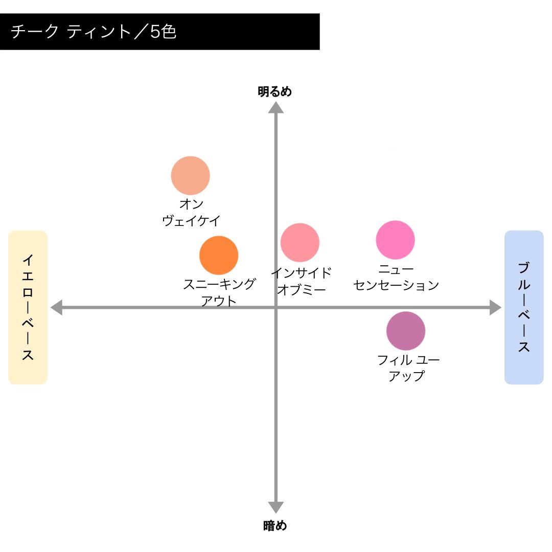 超可爱 アディクション チーク ティント 003 Inside of Me fawe.org