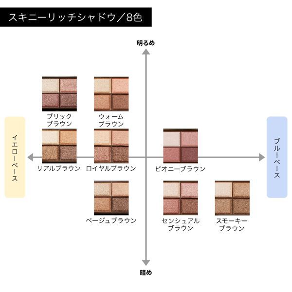 エクセル】スキニーリッチシャドウの通販【使用感・口コミ付】 | NOIN(ノイン)