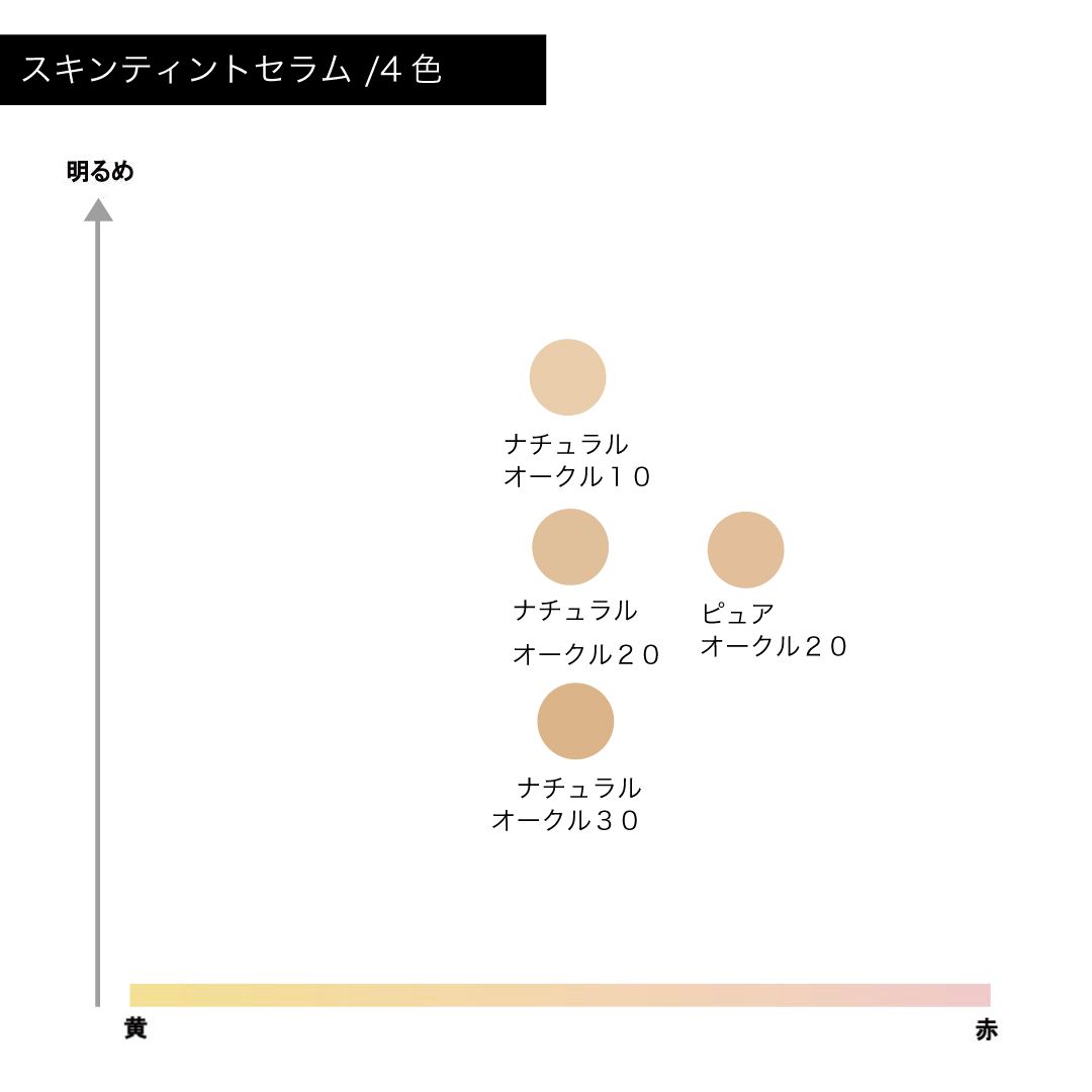 サナ エクセル スキンティント セラム ST04 ナチュラルオークル30 【着