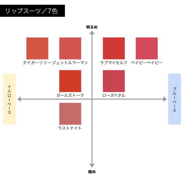 激安 エクセル リップスーツ ラブマイセルフ スクエア型クレヨンリップ