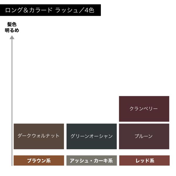 エクセル】ロングカラード ラッシュの通販【使用感・口コミ付】 | NOIN(ノイン)