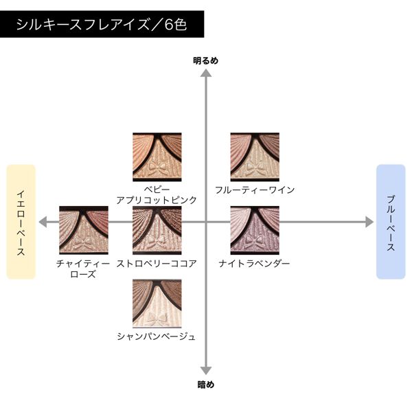 キャンメイク】ジューシーピュアアイズの通販【使用感・口コミ付】 | NOIN(ノイン)