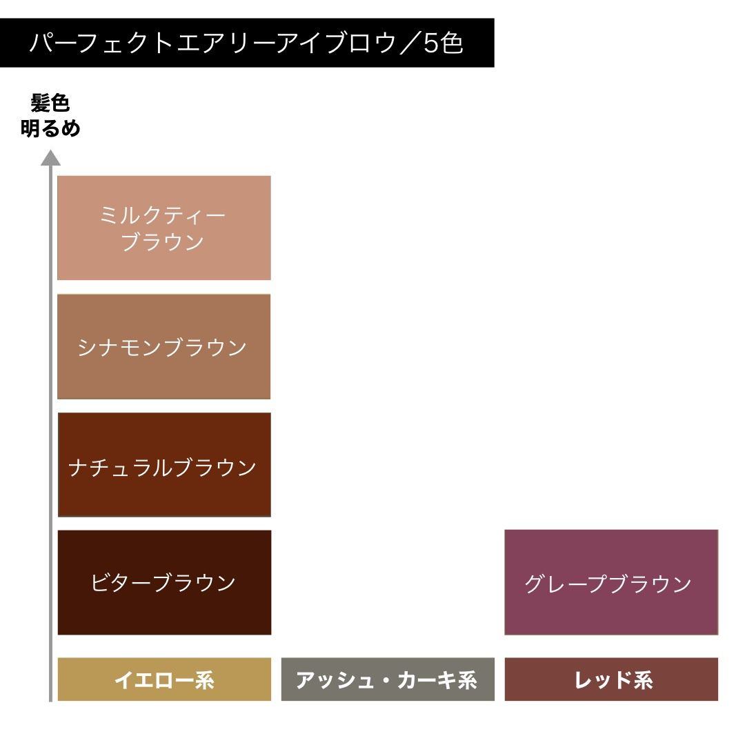 全国総量無料で キャンメイク パーフェクトエアリーアイブロウ03 tbg.qa