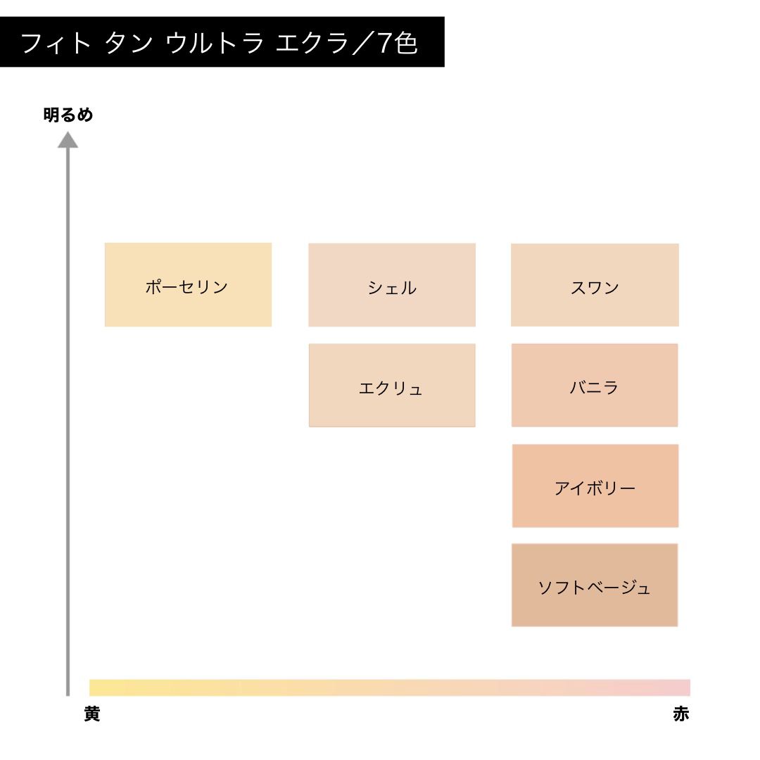 特価商品 シスレー フィト タン ヌード Light No.2N アイボリー