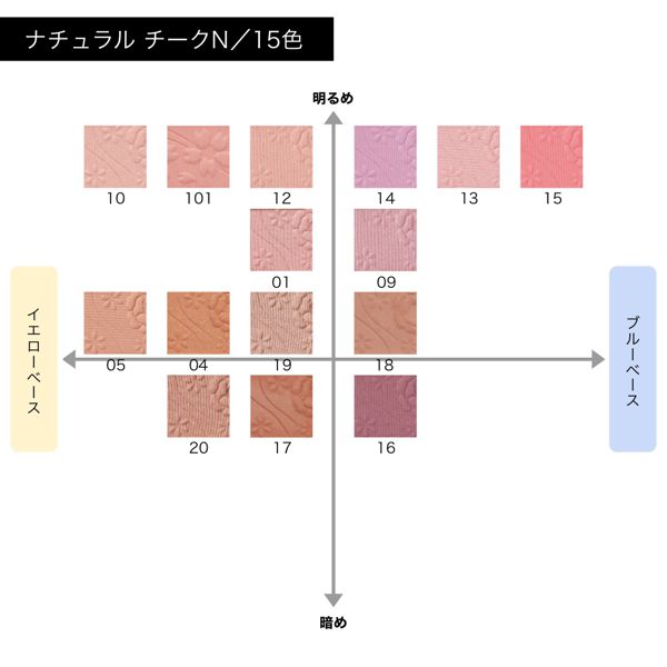 セザンヌ　ナチュラルチークN  13・14・16