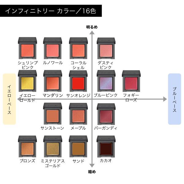 セルヴォーク インフィニトリーカラー 16 - アイライナー