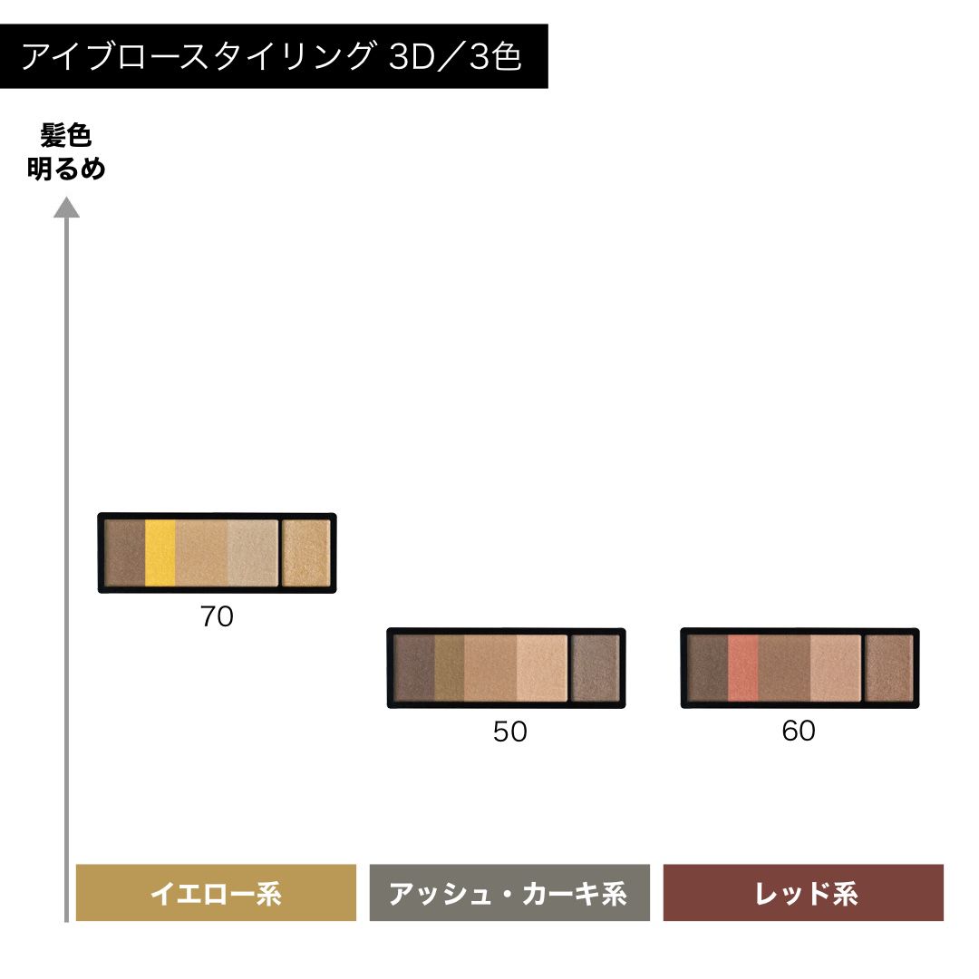 く日はお得♪ マキアージュ アイブロースタイリング 3D 60 iauoe.edu.ng