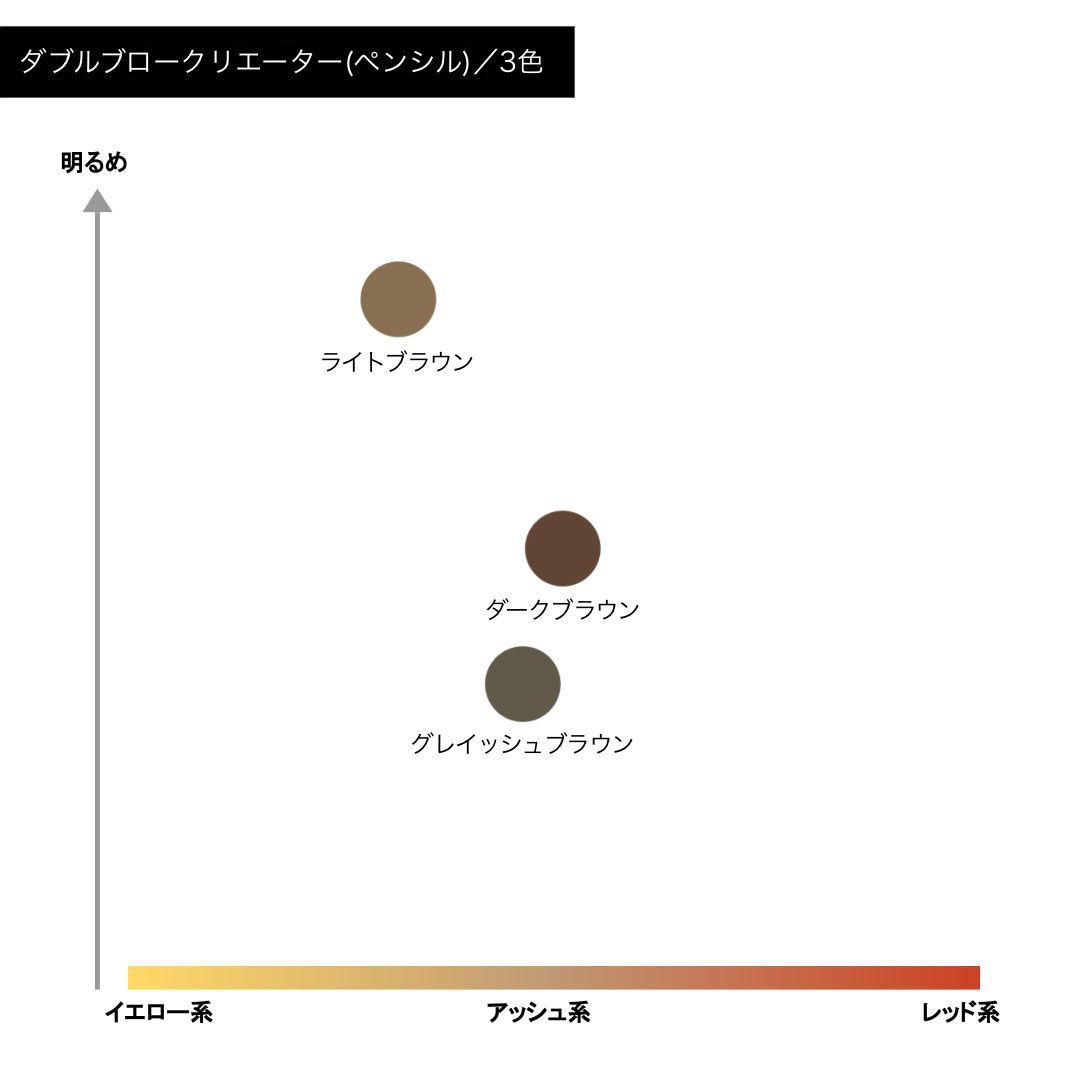 最大56%OFFクーポン マキアージュ ダブルブロークリエーター nmef.com