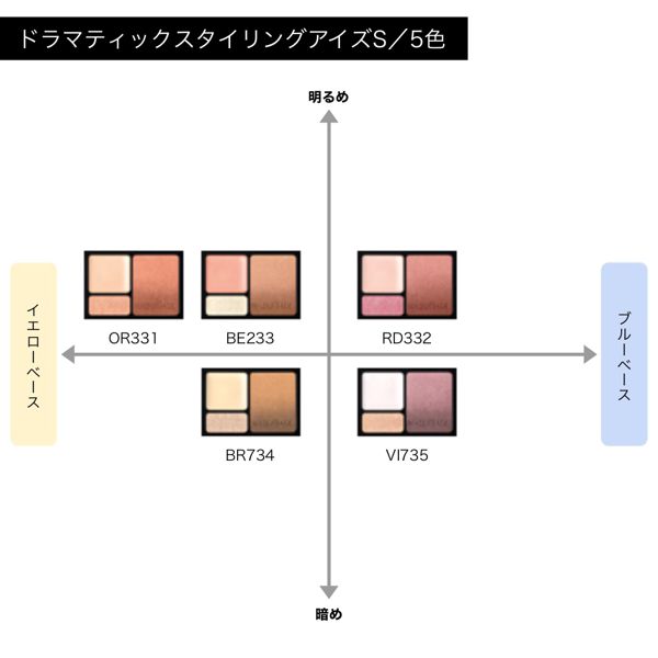 マキアージュ】ドラマティックスタイリングアイズSの通販【使用感・口コミ付】 | NOIN(ノイン)