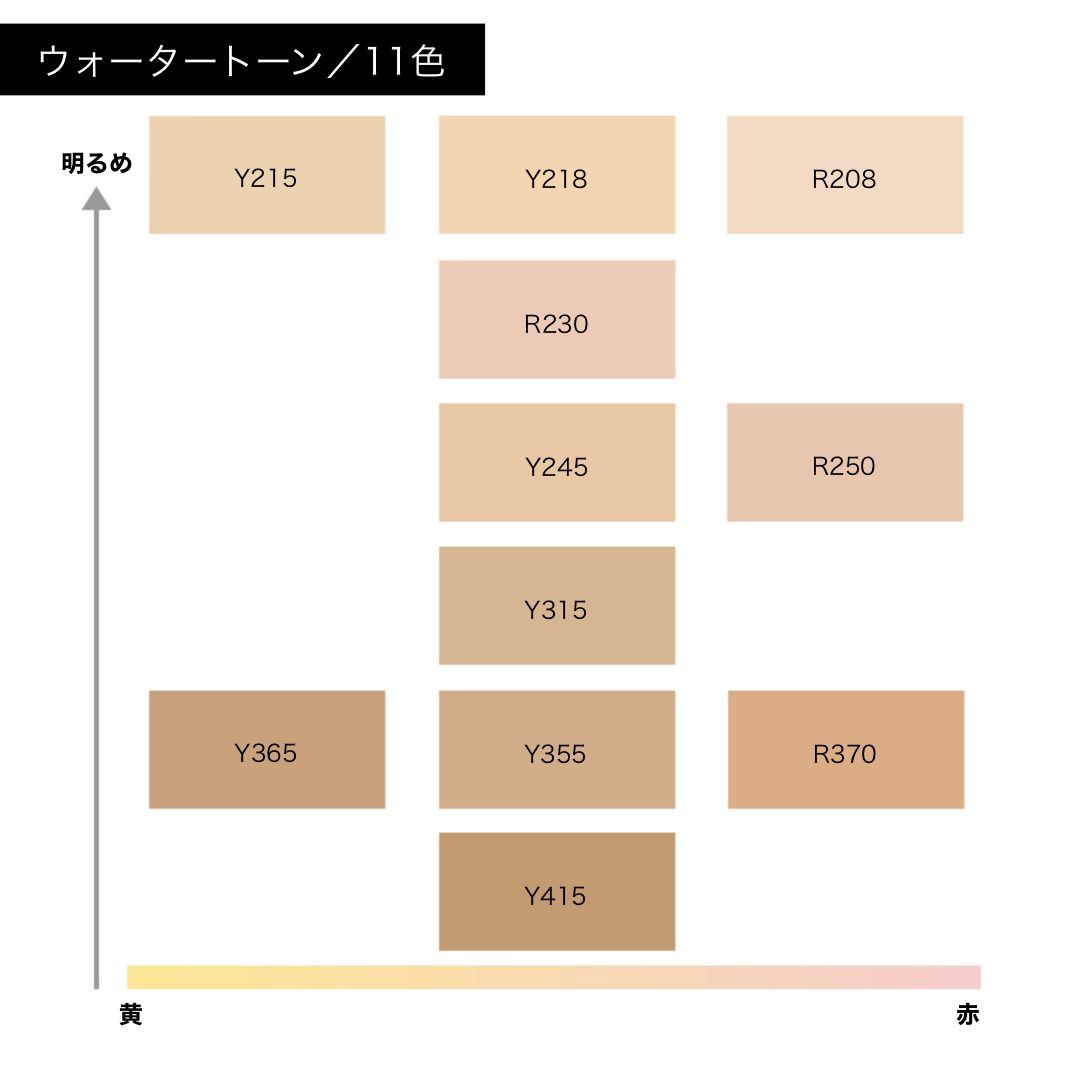 別倉庫からの配送 MAKE UP FOR EVERファンデーション サンプル