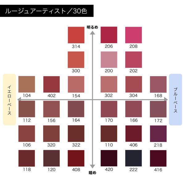 メイクアップフォーエバー】ルージュアーティストの通販【使用感・口コミ付】 NOIN(ノイン)