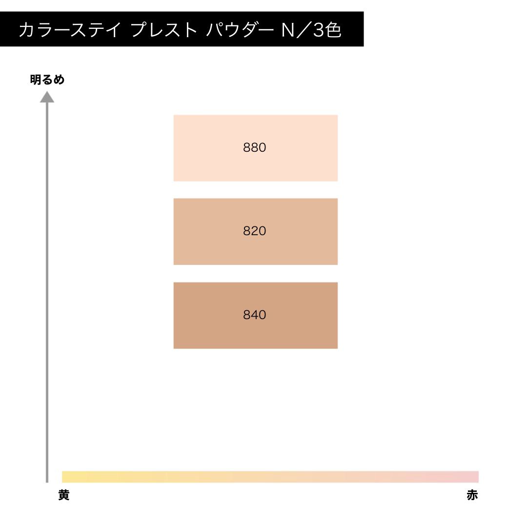 レブロン カラーステイ プレスト パウダー N - フェイスパウダー