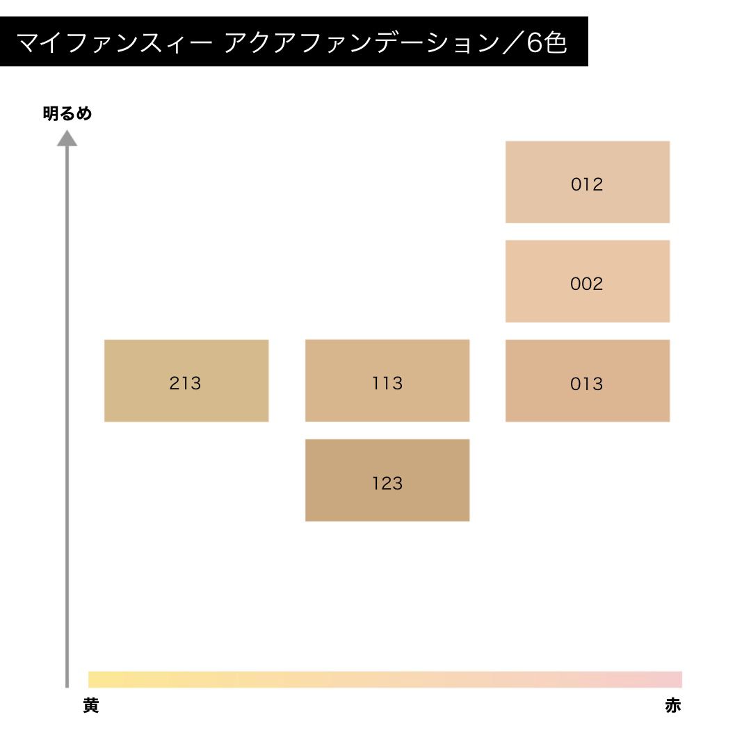 当店の記念日 江原道 ファンデーション 013 fawe.org