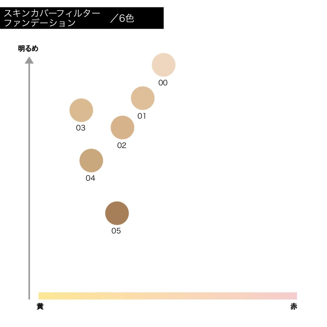 開催中 ケイトスキンカバーフィルターファンデーション00 nmef.com