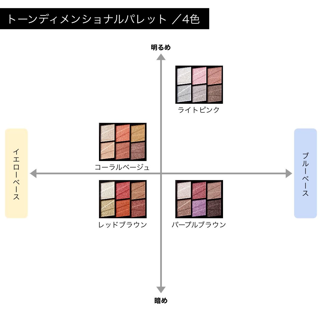 最大91%OFFクーポン KATE トーンディメンショナルパレット EX-4 zppsu