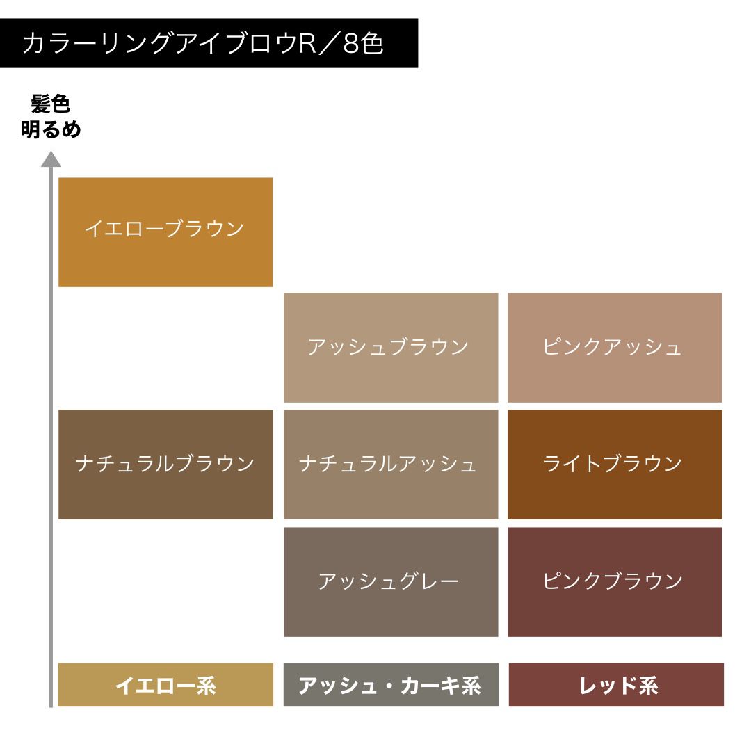 79％以上節約 ヘビーローテーション カラーリングアイブロウ