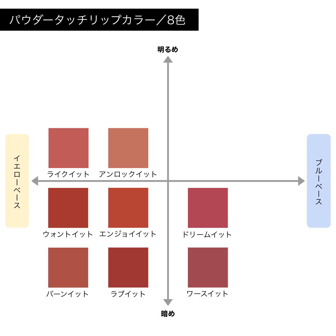 ポニーエフェクト】パウダータッチリップカラーの通販【使用感・口コミ