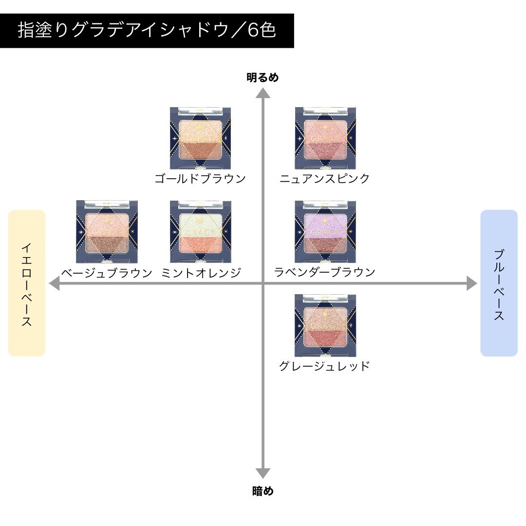 2022A/W新作送料無料インテグレート グレイシィ アイカラー 2g