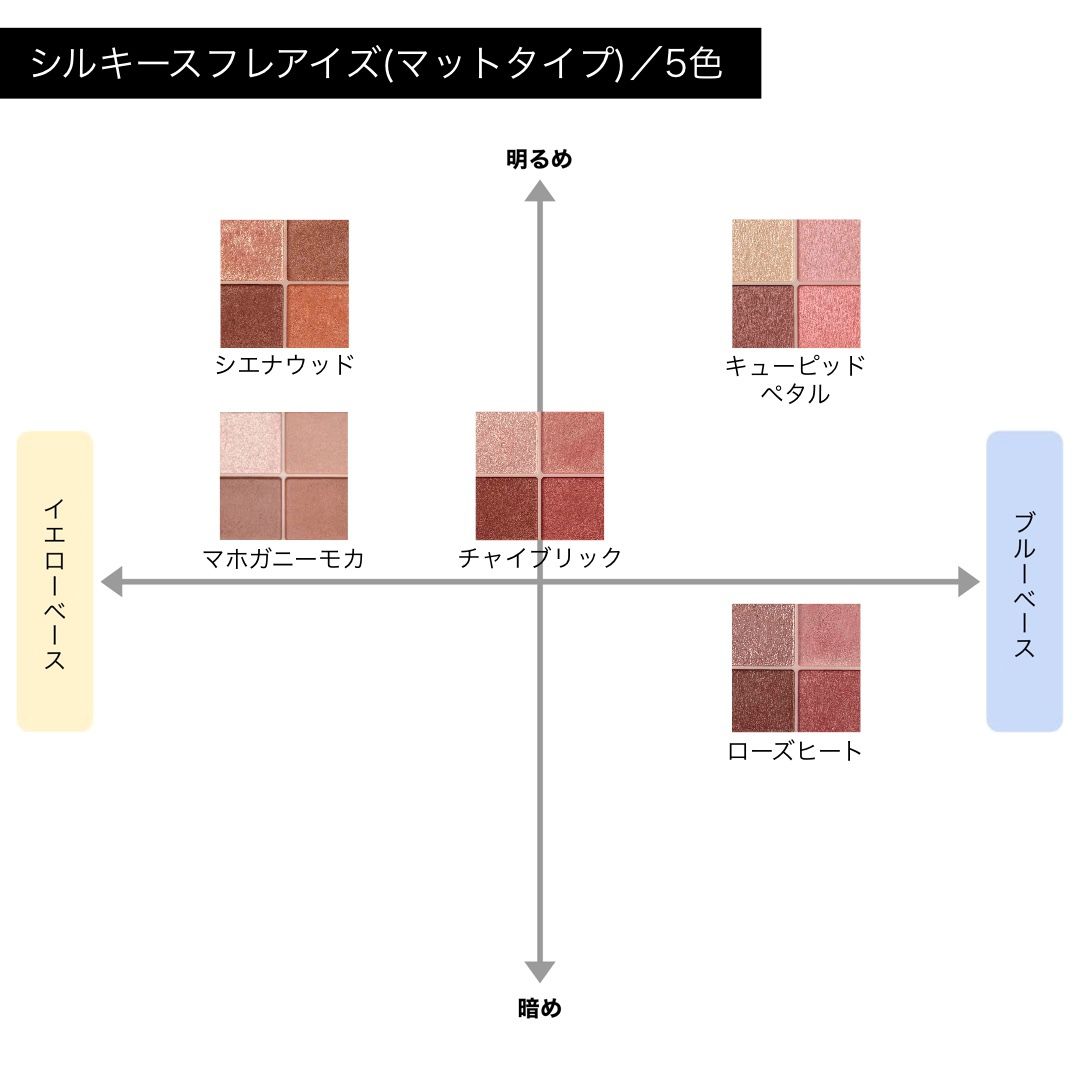 売店 キャンメイク CANMAKE シルキースフレアイズ マットタイプ M01