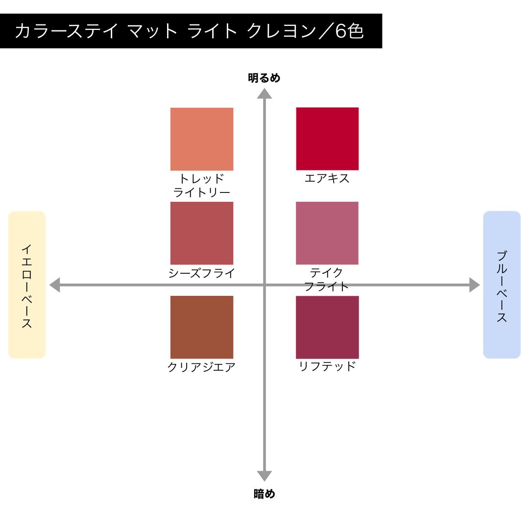 レブロン カラーステイ マット ライト クレヨン 008 - リップライナー