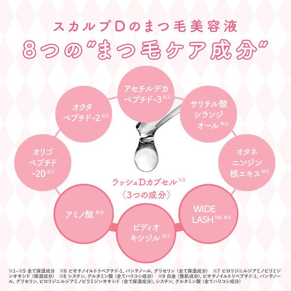 信頼感大。毛のプロによる本気のまつげ美容液に関する画像9