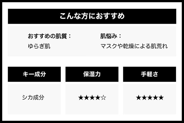 【フェイスマスク初心者必見!王道のシカマスク】VT cosmetics『シカ デイリー スージング マスク』を徹底レビューに関する画像3