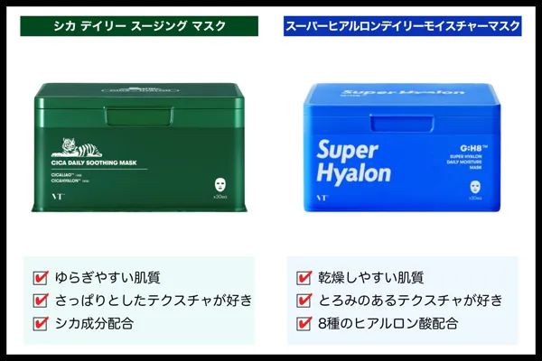 【フェイスマスク初心者必見!王道のシカマスク】VT cosmetics『シカ デイリー スージング マスク』を徹底レビューに関する画像22