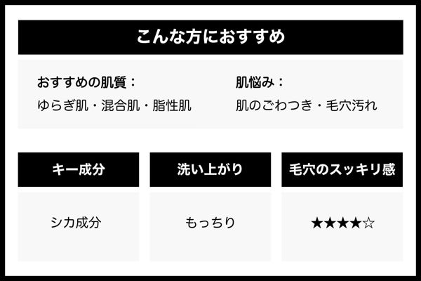 【やわらかなクレイでもっちり肌に!】VT cosmetics『CICAカプセルマスク』を徹底レビューに関する画像3