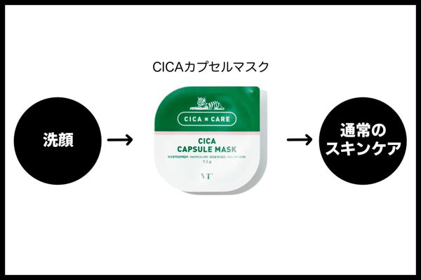 【やわらかなクレイでもっちり肌に!】VT cosmetics『CICAカプセルマスク』を徹底レビューに関する画像23