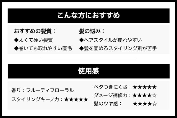 リファ】リファロックオイル 100mlの通販【使用感・口コミ付】 | NOIN(ノイン)