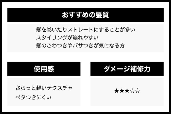 お出かけ前のスタイリングを長時間キープ!ReFa『リファロックオイル』をレビューに関する画像3