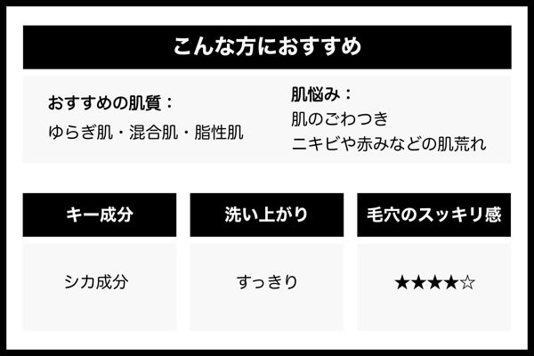 【肌荒れを防げる炭酸パック】VT cosmetics『シカバブルスパークリングブースター』を徹底レビューに関する画像3