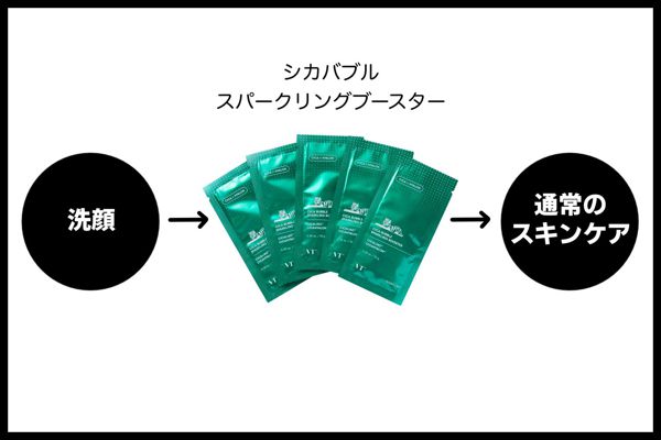【肌荒れを防げる炭酸パック】VT cosmetics『シカバブルスパークリングブースター』を徹底レビューに関する画像13