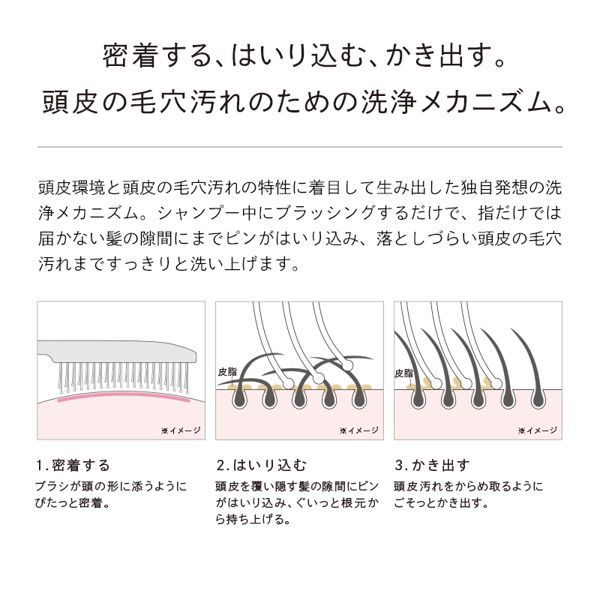 ReFa (リファ)『リファイオンケアブラシ』の使用感をレポ!に関する画像7