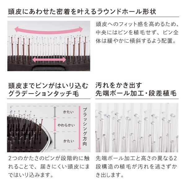 ReFa (リファ)『リファイオンケアブラシ』の使用感をレポ!に関する画像10