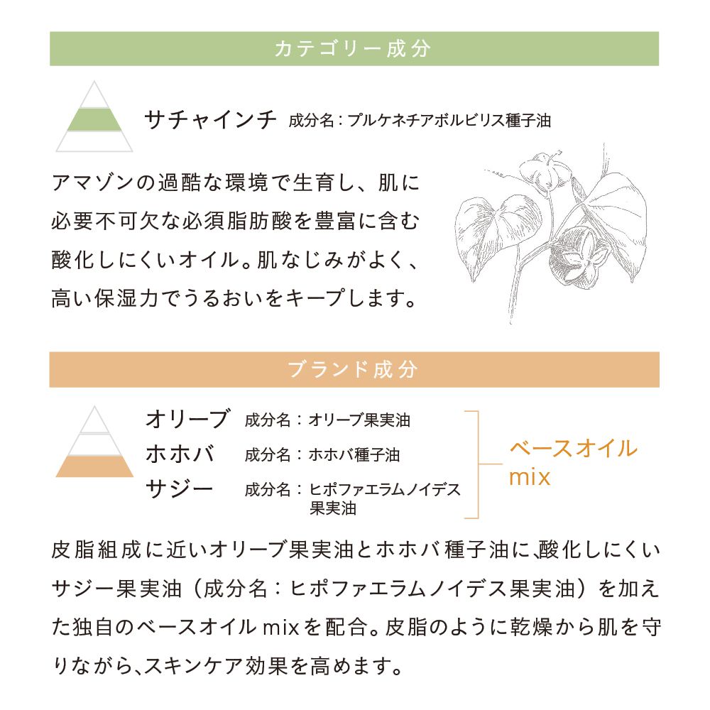 ナチュラグラッセ】ナチュラグラッセ メイクアップ クリームN 02 ナチュラルベージュ 30g SPF44 PA+++の通販【使用感・口コミ付】 |  NOIN(ノイン)