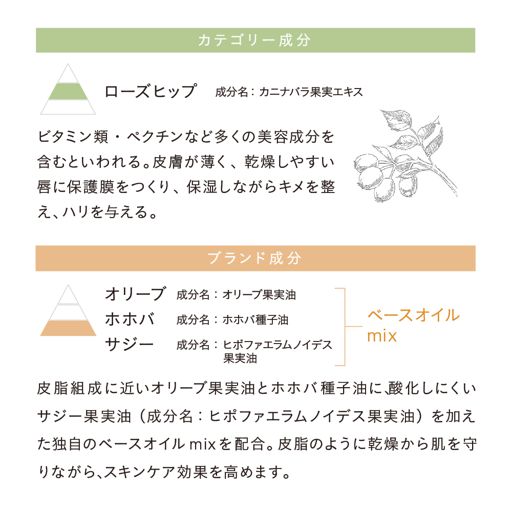 ナチュラグラッセ ナチュラグラッセ リキッド ルージュ 02 ピンクベージュ 5.2g の画像 7