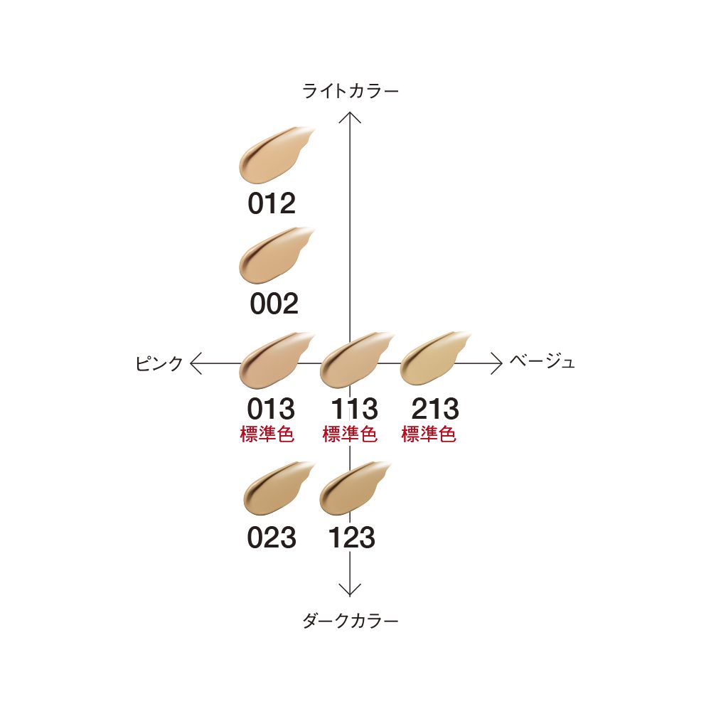 江原道】マイファンスィー モイスチャー ファンデーション 012 ピンクオークル 20gの通販【使用感・口コミ付】 | NOIN(ノイン)