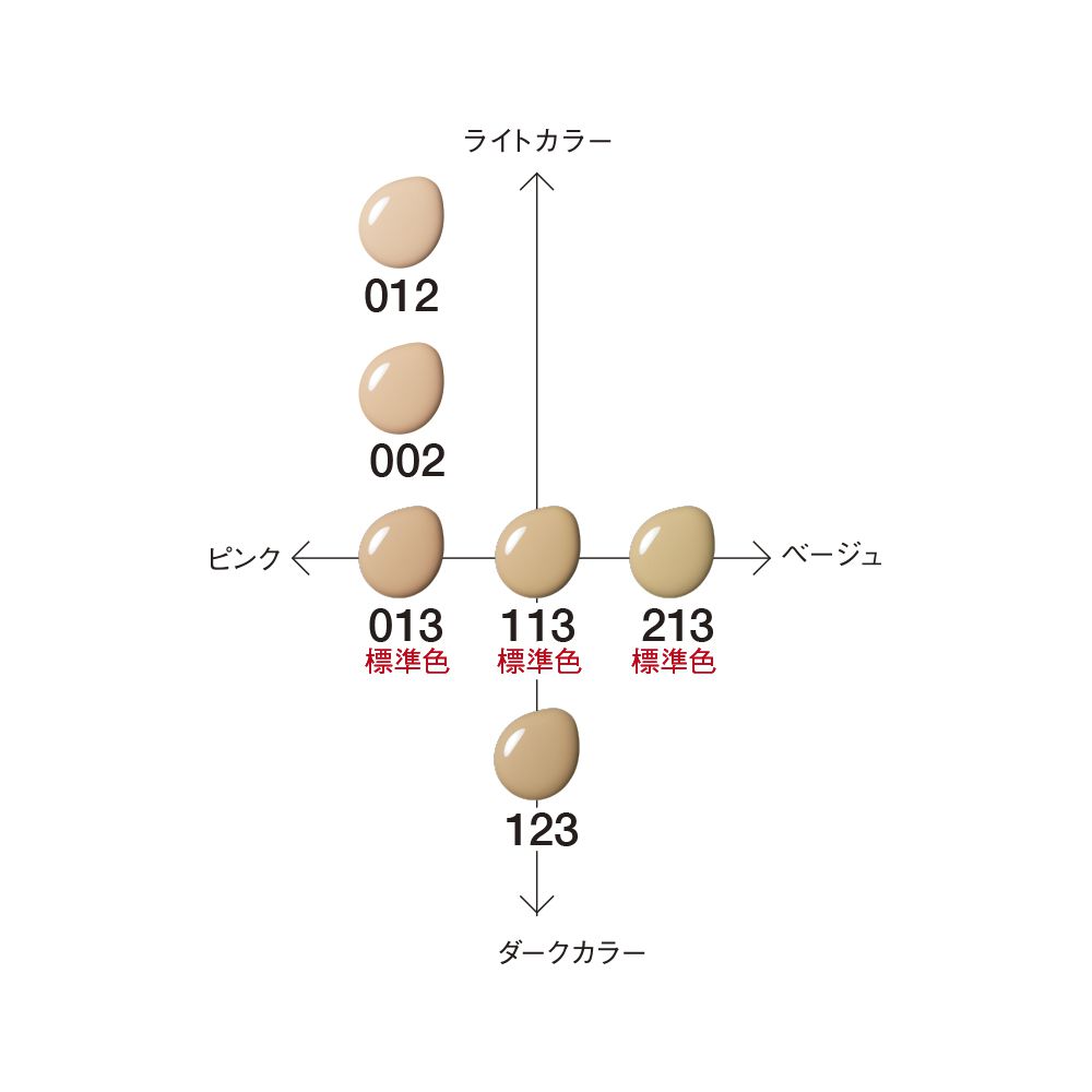 江原道】マイファンスィー アクアファンデーション 002 ピンクオークル