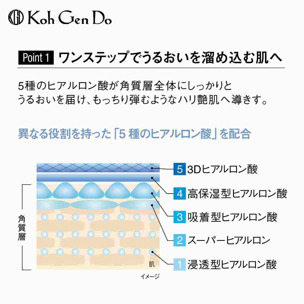 江原道】オールインワン モイスチャー ジェル 100g | アミューズ