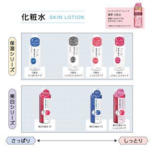 ちふれ 美白化粧水 W しっとりタイプ <医薬部外品> 180ml【詰替用】 の画像 2