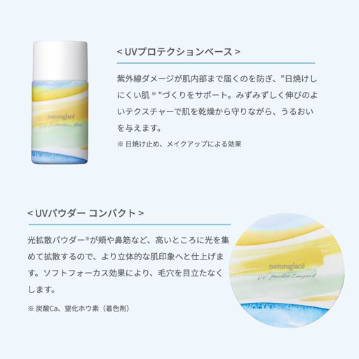 ナチュラグラッセ ナチュラグラッセ UVパウダー コンパクトN 2022 【限定デザイン】【数量限定】【パフ付き】 12g SPF50+ PA++++ の画像 7