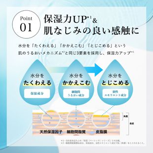 ちふれ 保湿化粧水 150ml【詰替用】 の画像 2