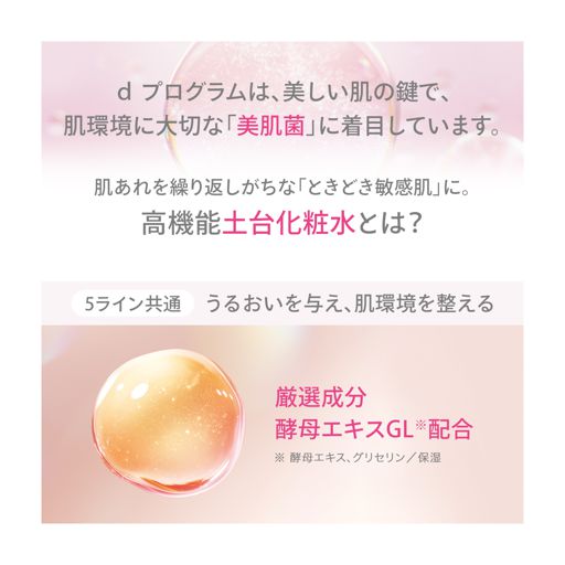 d プログラム アクネケア ローション MB <医薬部外品> 125ml の画像 7