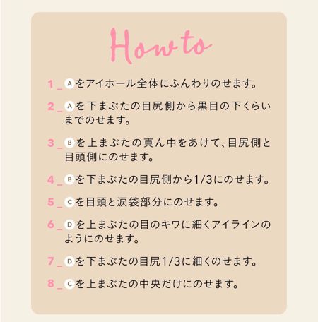 How to