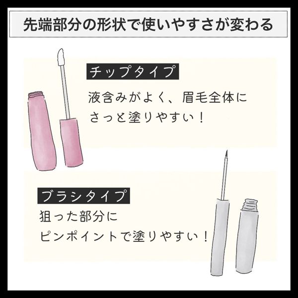 眉毛美容液の人気おすすめランキングTOP15! 効果や口コミも解説の画像