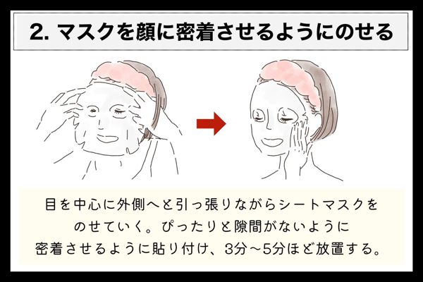 時短ケアで人気! MEDIHEAL(メディーヒール)『3ミニッツマスク』全3種を徹底解説【口コミ付き】の画像