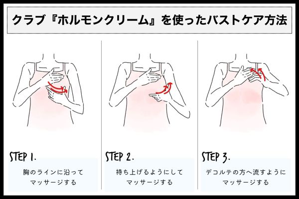 ホルモンクリームでバストケア! 使い方を徹底レビューの画像