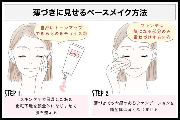 垢抜けメイク方法の基本をチェック! アイテム選びのポイントやおすすめもの画像